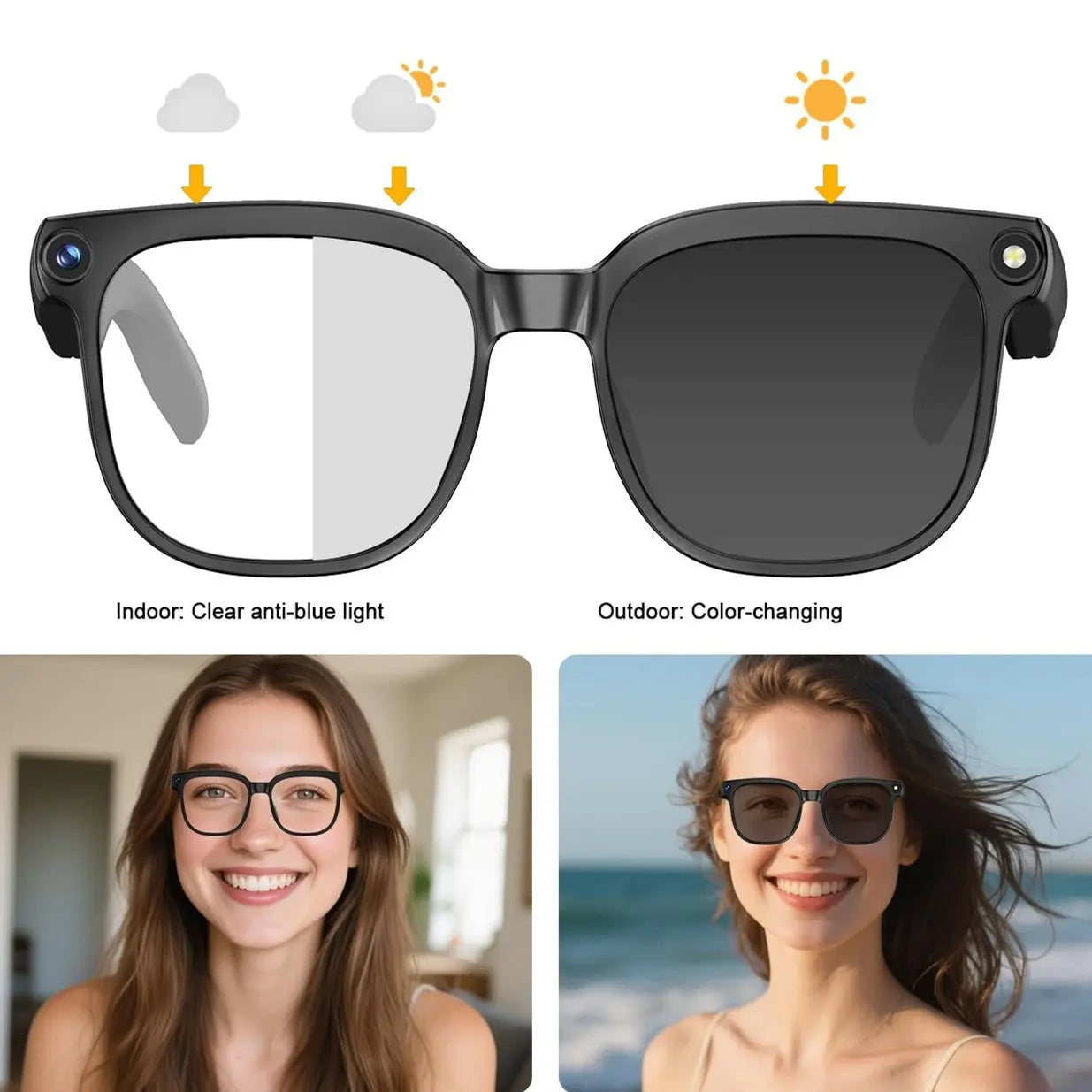 Smart AI Glasses with Camera, 8MP HD Camera, 1080P Video Recording, Real Time Translation, Voice Assistant, Wireless Eyewear for Travel/Meetings/Vlog, Multifunctional Smart Glasses